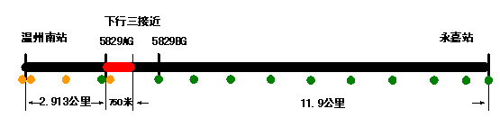“7·23”甬溫線特別重大鐵路交通事故調(diào)查報(bào)告