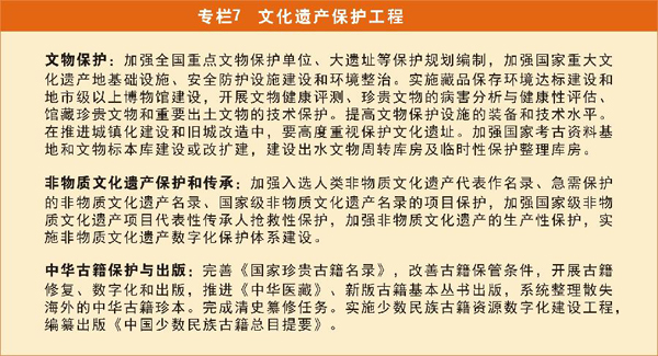 國家“十二五”時期文化改革發展規劃綱要發布