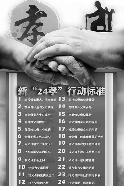 民政官員稱新24孝標準非強制:用心用情量力而為