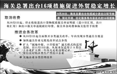 簡化手續減少環節 16條海關新政如何穩外貿？