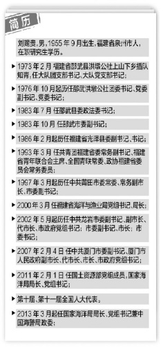 國家海洋局局長：釣魚島巡航常態化 守住黃巖島