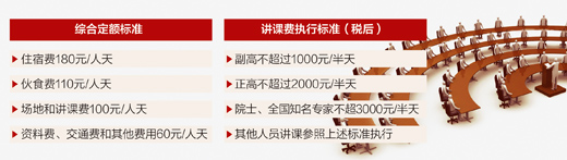 財(cái)政部等三部門(mén)出臺(tái)規(guī)定加強(qiáng)培訓(xùn)費(fèi)管理 嚴(yán)禁豪華培訓(xùn)