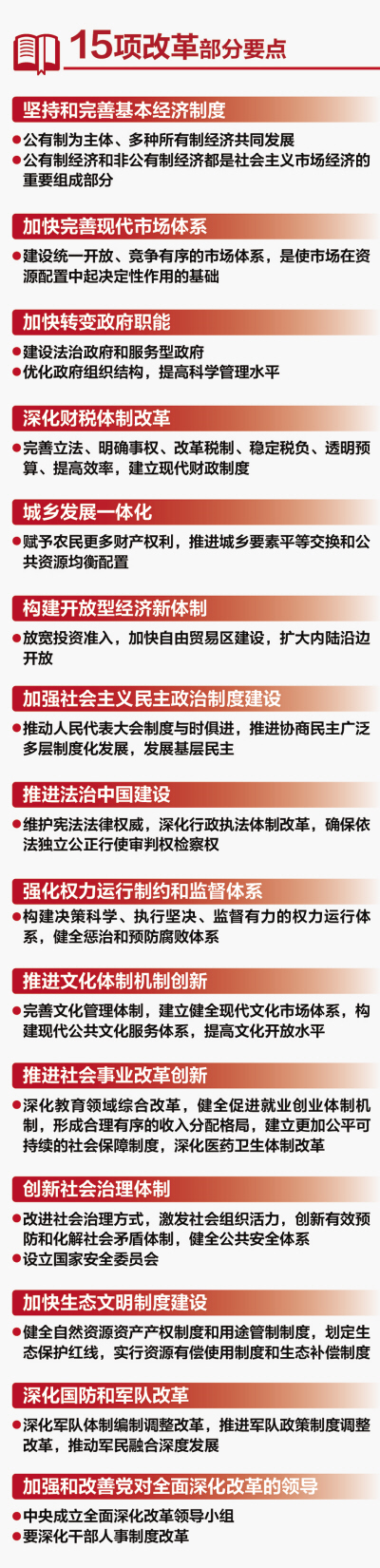 專家談十八屆三中全會公報：新藍圖新在哪兒？