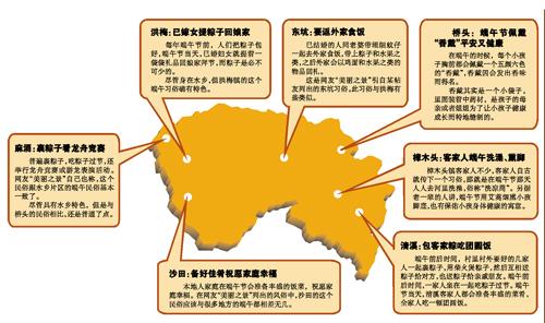 各地端午民俗知多少？網友：只記得粽子（圖）