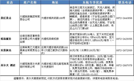掃掃東航二維碼，手機變身打折卡！