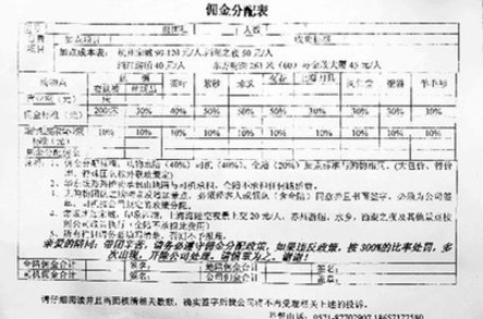 杭州導游傭金分配表曝光 誘導購物最高抽成50%