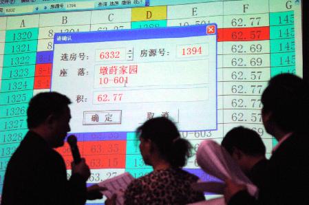 杭州：2000套經濟適用住房公開選房