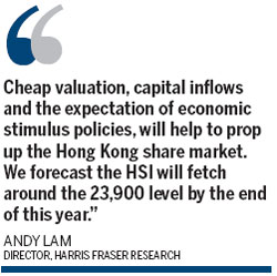 Tap equities