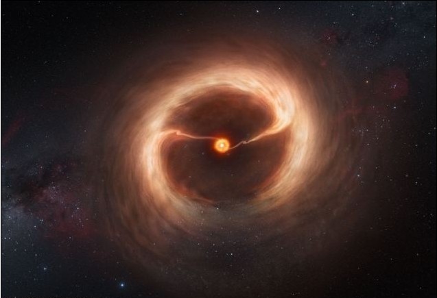 行星吸收氣體成長？科學(xué)家首次直接觀測(cè)到相關(guān)證據(jù)