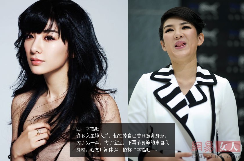 明星身材變形讓人驚掉下巴