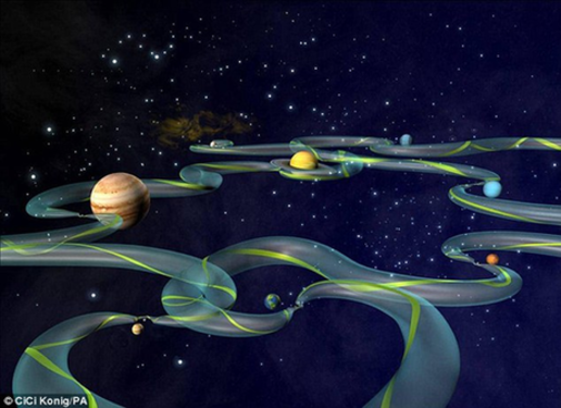 太陽(yáng)系中任你行！美科學(xué)家繪出“星際高速公路”圖
