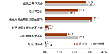 日本對中國的借鑒事例