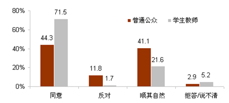推進中日關(guān)系發(fā)展的舉措