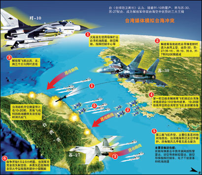 空中威懾力媲西方戰(zhàn)機 臺模擬殲-10進攻