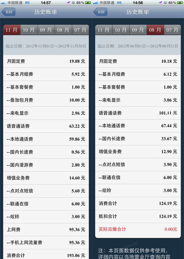 一分鐘暴漲百兆流量 聯通暗吸費遭質疑
