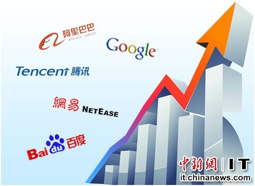 互聯(lián)網(wǎng)巨頭比拼福利政策 重金投入引爆人才爭奪戰(zhàn)
