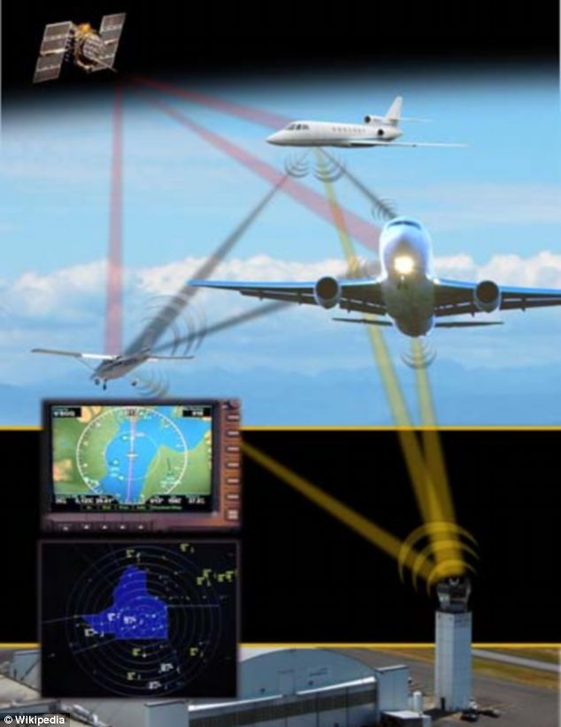 飛機像蝗蟲般擠滿天空？神奇網站可一覽全球實時航班