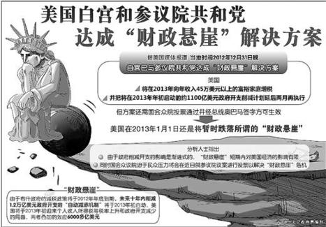 美國墜入“財(cái)政懸崖” 短期對(duì)其經(jīng)濟(jì)影響有限