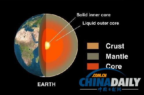 地核溫度高達(dá)6000攝氏度 與太陽表面溫度相當(dāng)