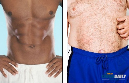 黃瓜、番茄還是雪人？英研究揭示現(xiàn)代男性有7種身材