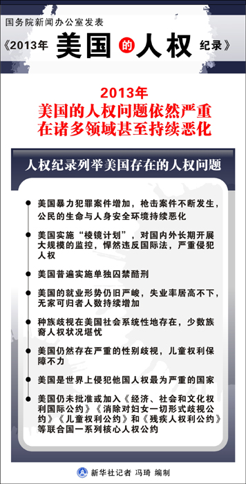 國務院新聞辦公室發表《2013年美國的人權紀錄》