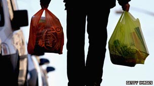Supermarket surveys 超市物價(jià)調(diào)查