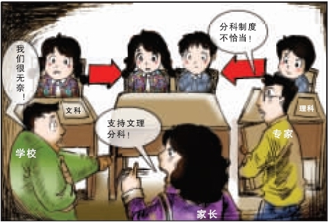下一張 取消文理分科可別僅僅換個“新馬甲”