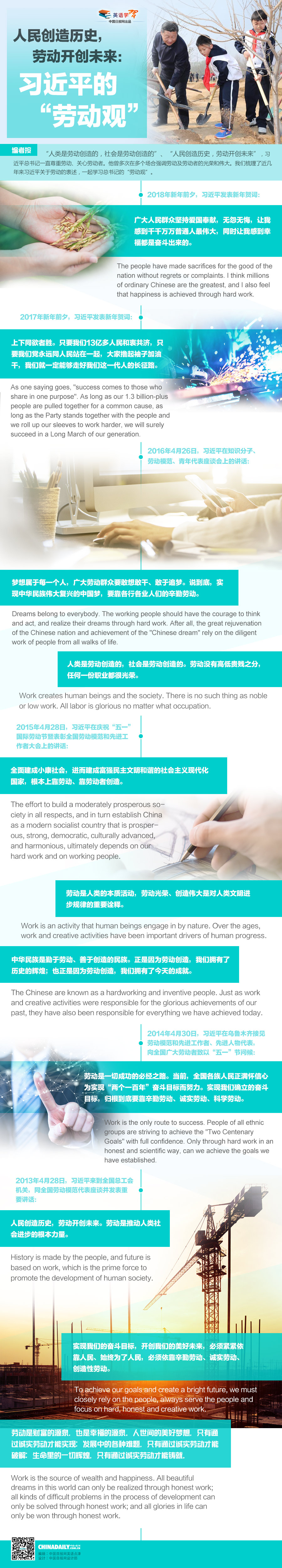 人民創(chuàng)造歷史，勞動(dòng)開(kāi)創(chuàng)未來(lái)：習(xí)近平的“勞動(dòng)觀”