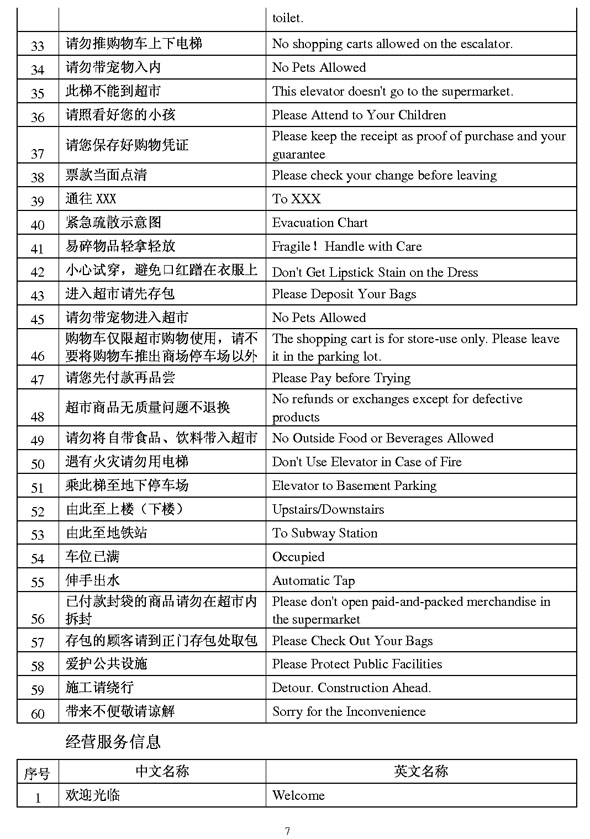 商業(yè)類(lèi)公示語(yǔ)2