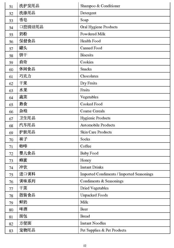 商業類公示語2