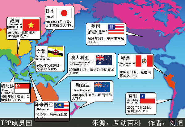 常見經(jīng)貿(mào)縮略語，你認(rèn)識幾個(gè)？