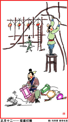 小年到十五 春節天天有講究