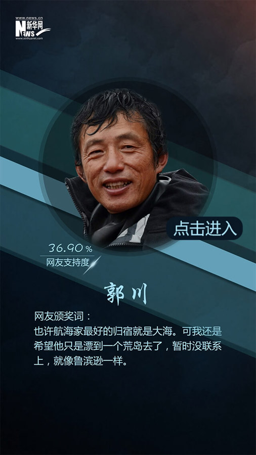 網友票選2016十大面孔揭曉：排在首位的竟然是她！（組圖）