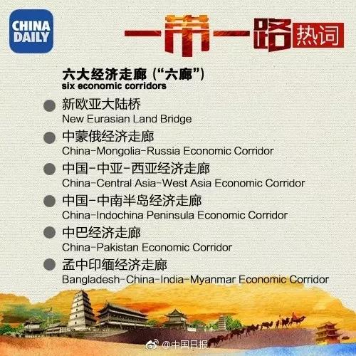 “一帶一路”到底惠及哪些國家？