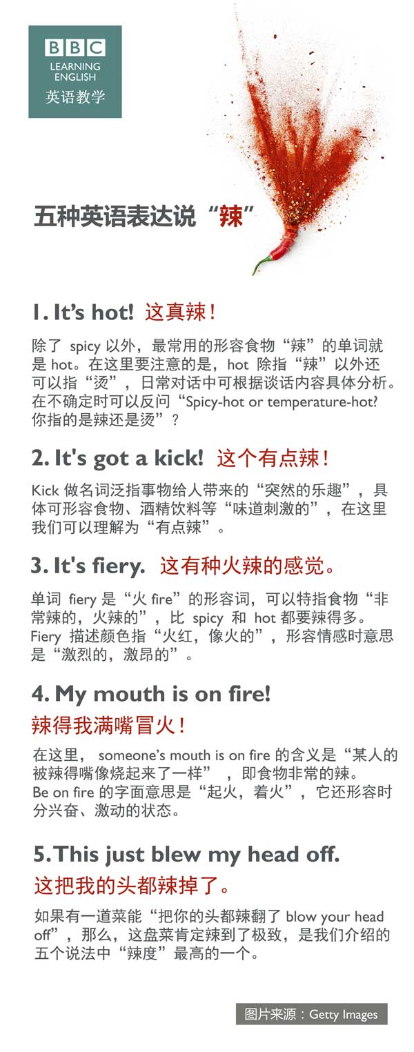 五種英語表達(dá)說“辣”