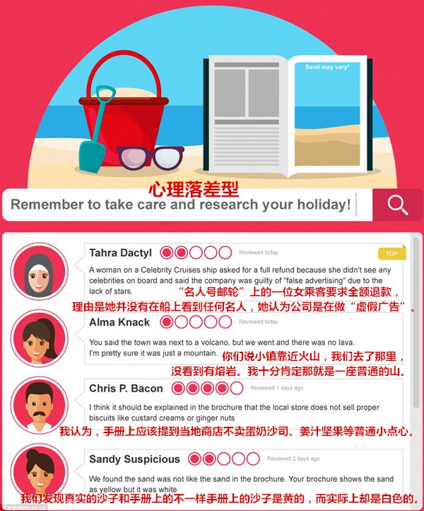 最荒唐的旅行投訴：沒(méi)人告訴我們海里有魚(yú)，嚇著孩子們了