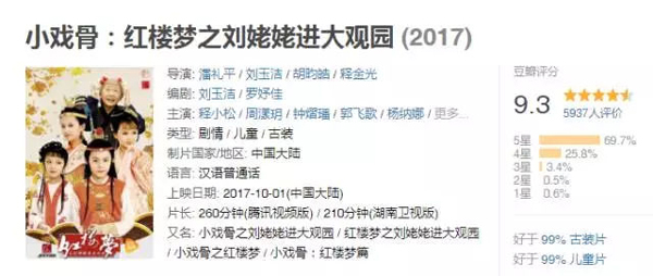 小戲骨版《紅樓夢》演技炸裂，眼角眉梢都是戲，哪個(gè)萌娃最得你心？