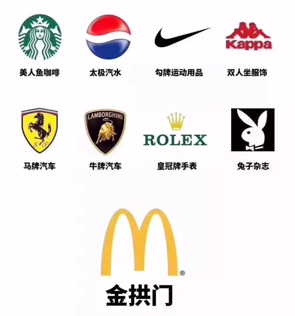 麥當勞中國更名“金拱門” 炸出一堆段子手