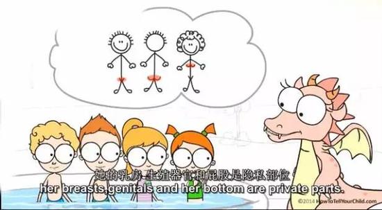 美國(guó)防性侵教育短片，花7分鐘讓孩子遠(yuǎn)離傷害！