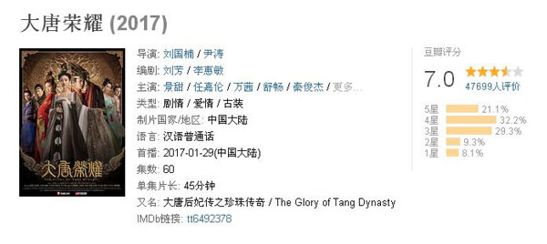 雙語盤點：2017大女主劇扎堆混戰，誰才是最終贏家？