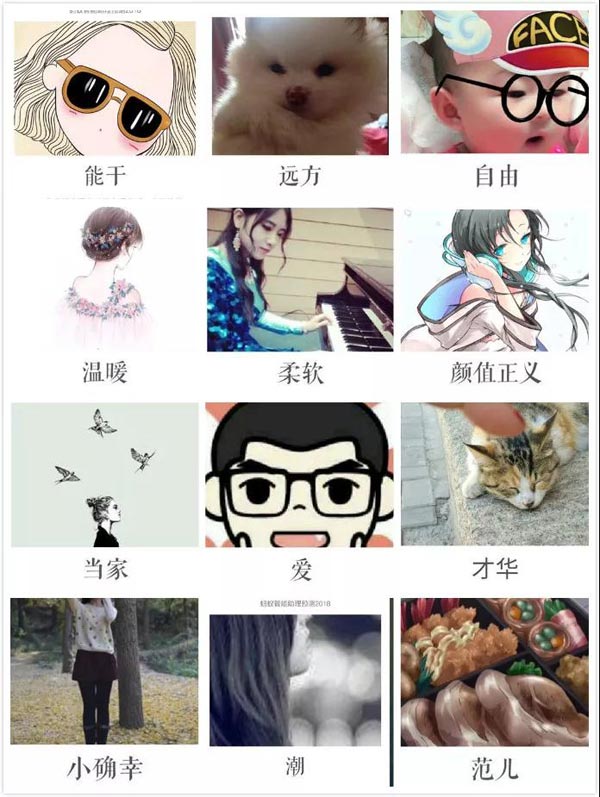 支付寶給你的2018關鍵詞準嗎？ 這些詞用英語怎么說？
