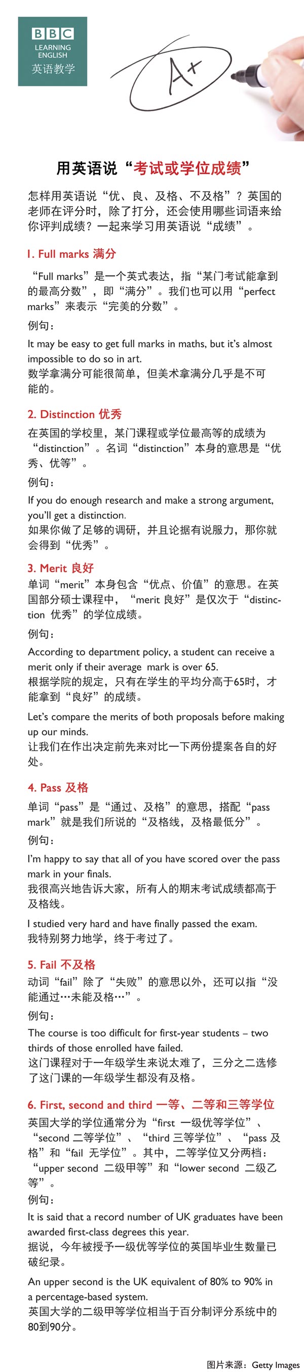 用英語說“考試或學位成績”