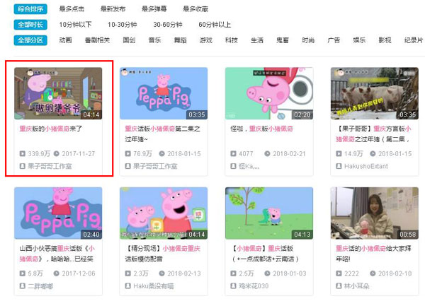“小豬佩奇身上紋，掌聲送給社會人”這只粉紅豬憑啥火了？