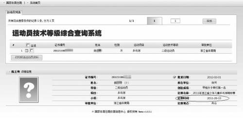 一起舉報(bào)意外牽出高水平運(yùn)動(dòng)員招考漏洞