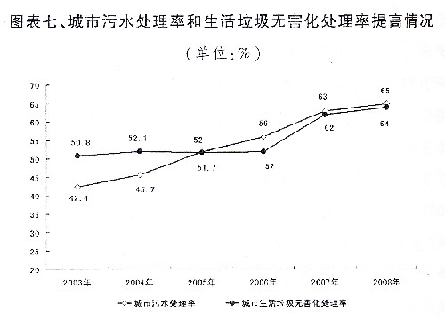 國(guó)民經(jīng)濟(jì)和社會(huì)發(fā)展計(jì)劃報(bào)告、中央和地方預(yù)算報(bào)告發(fā)布