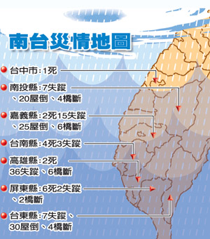 莫拉克臺風重創臺灣南部 大雨致15人死亡65人失蹤
